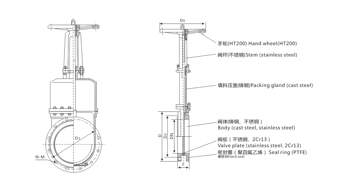BC贷·(中国区)官方网站