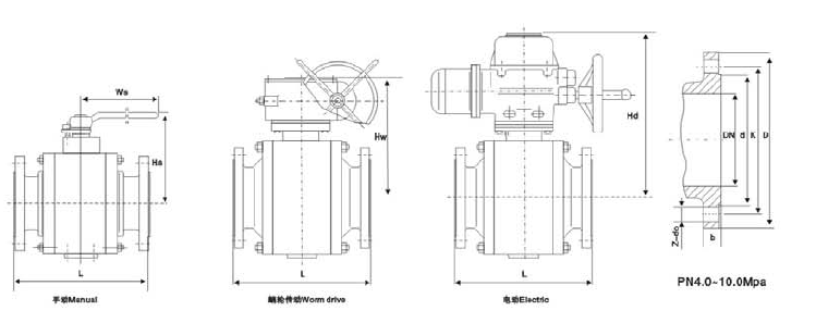 BC贷·(中国区)官方网站