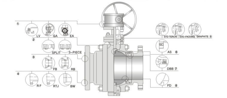 BC贷·(中国区)官方网站