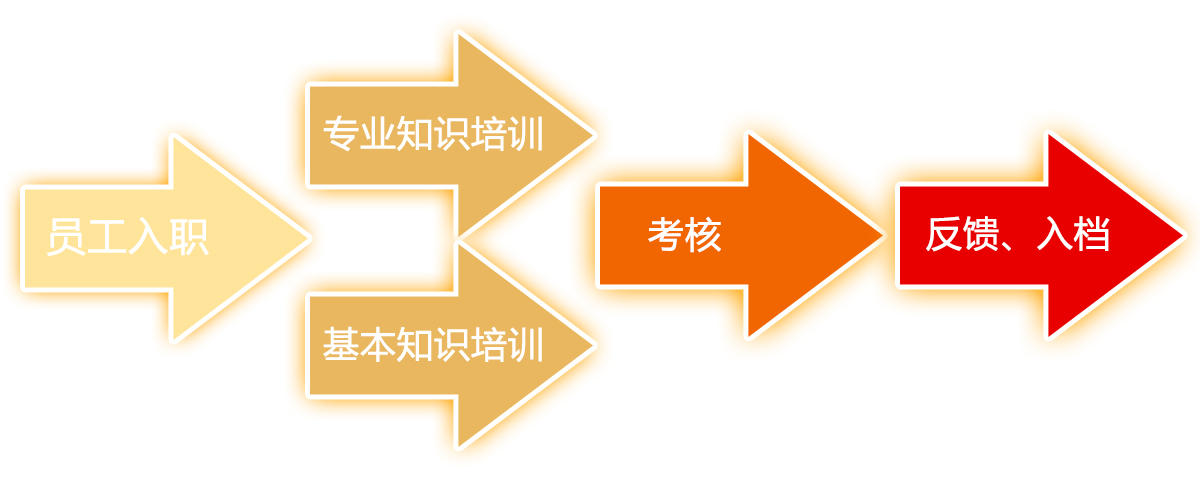 k8凯发(中国)天生赢家·一触即发